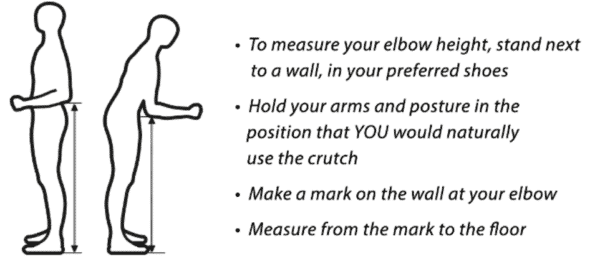 Measurement-of-height-from-floor-to-elbow